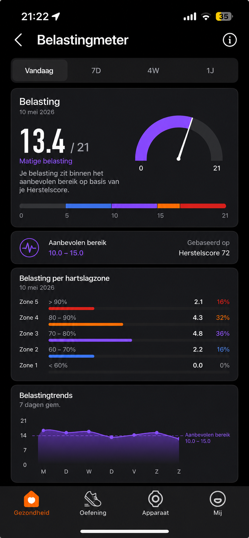 App belastingmeter