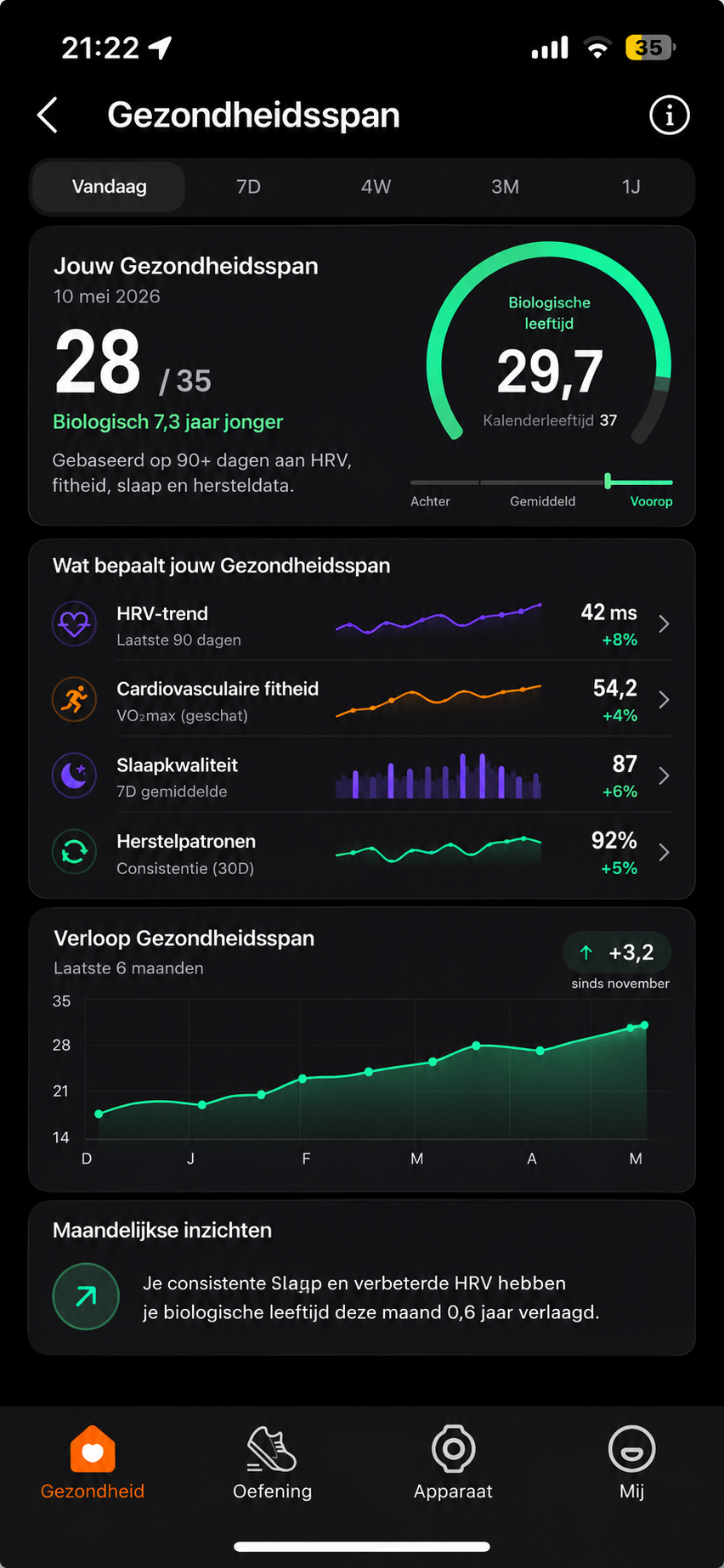 App gezondheidsspan