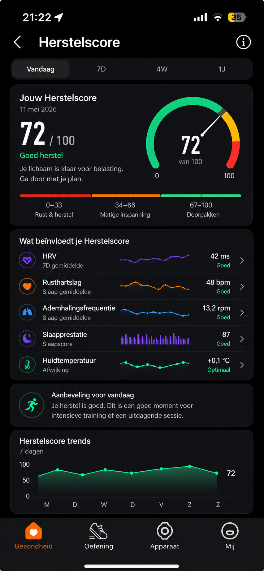 App herstelscore